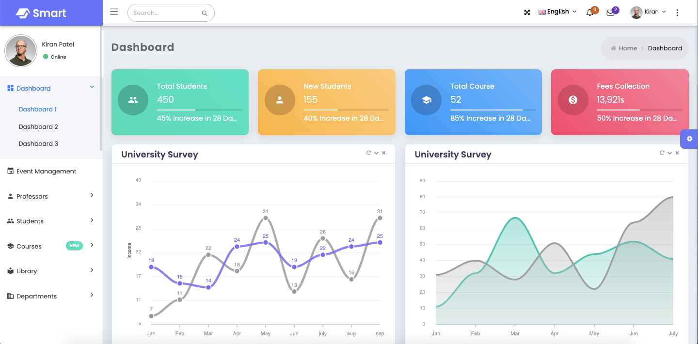 the-24-best-html-dashboard-templates-for-admins-users
